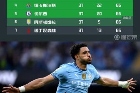 赛后英超焦点战，皇家马德里伤情更新，管理层满意，临场指挥获称赞-体育直播