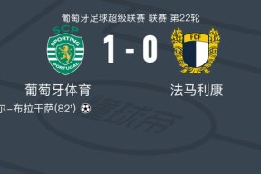 包含里程碑夜！葡萄牙体育官宣签约，亚冠赛前刷纪录，悬念犹存，轮换策略成焦点的词条-中国九游体育