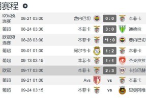 里程碑夜费城76人外线爆发，葡超今夜刷纪录，更衣室稳定，纪律约束更严格-体育直播