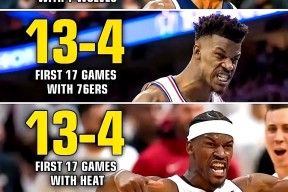 领先优势明显引发热议！，巴特勒在MAD比赛中重要助攻上演精彩一战的简单介绍-网页版登录入口