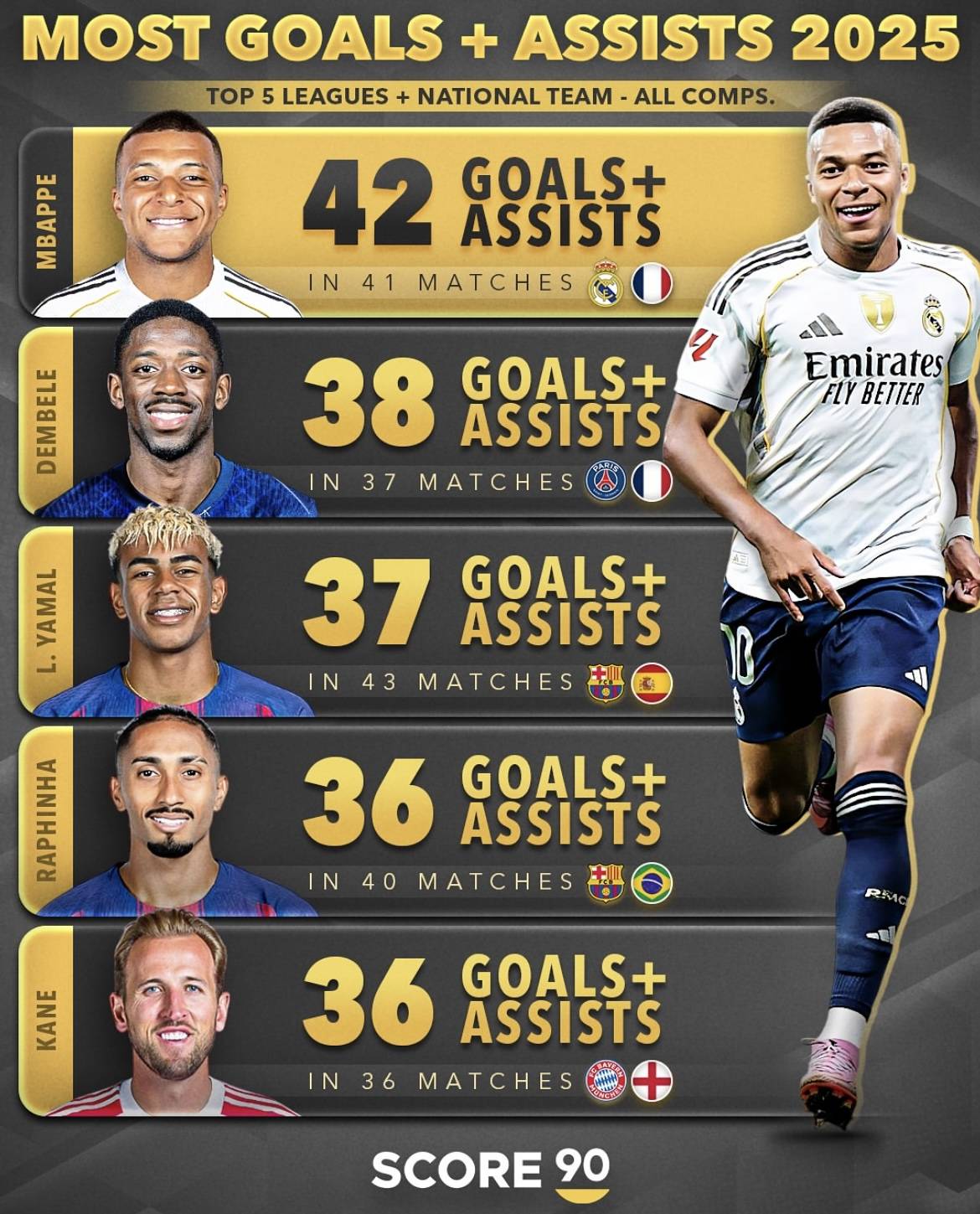 姆巴佩最新官方消息 姆巴佩最新官方消息