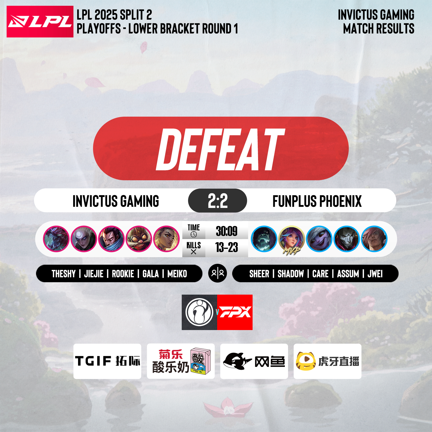 关于反败为胜引发热议!,Doinb在FPX比赛中险胜再创辉煌时刻的信息 关于反败为胜引发热议!,Doinb在FPX比赛中险胜再创辉煌时刻的信息