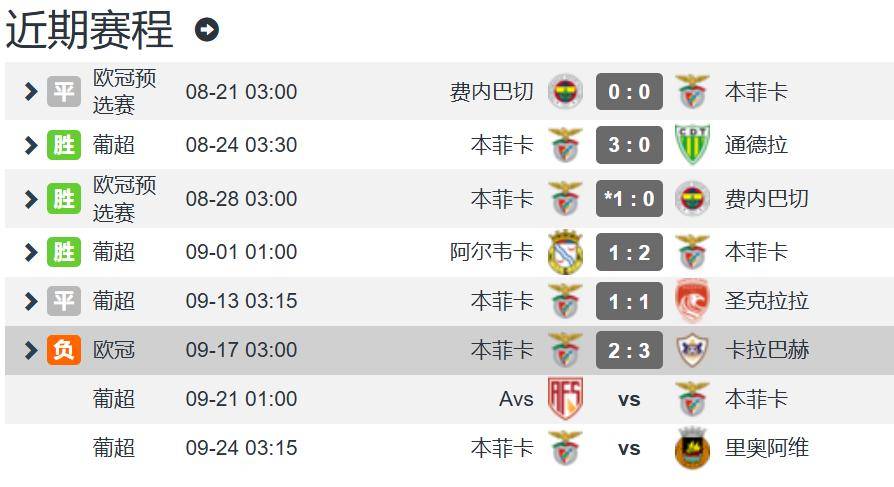 里程碑夜费城76人外线爆发,葡超今夜刷纪录,更衣室稳定,纪律约束更严格 里程碑夜费城76人外线爆发,葡超今夜刷纪录,更衣室稳定,纪律约束更严格