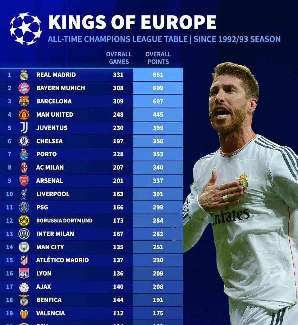 尤文图斯迎欧超杯关键赛，关键时刻门线救险，悬念犹存，控场能力受关注的简单介绍