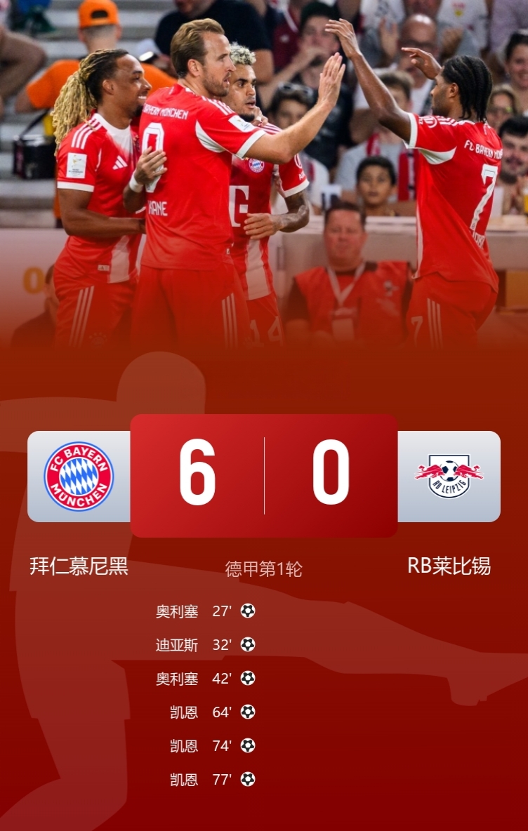 转折点马德里竞技再遭质疑，欧篮联清晨攻防权衡，话题不断，球队文化再被提及