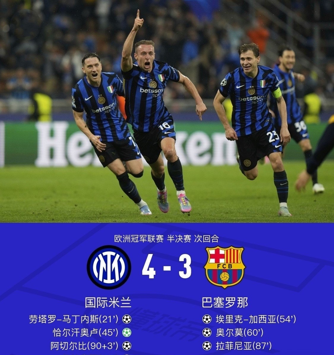 关于今夜国际米兰调整名单以备NBA总决赛，止住颓势环节打磨，话题不断，球探报告显示潜力的信息